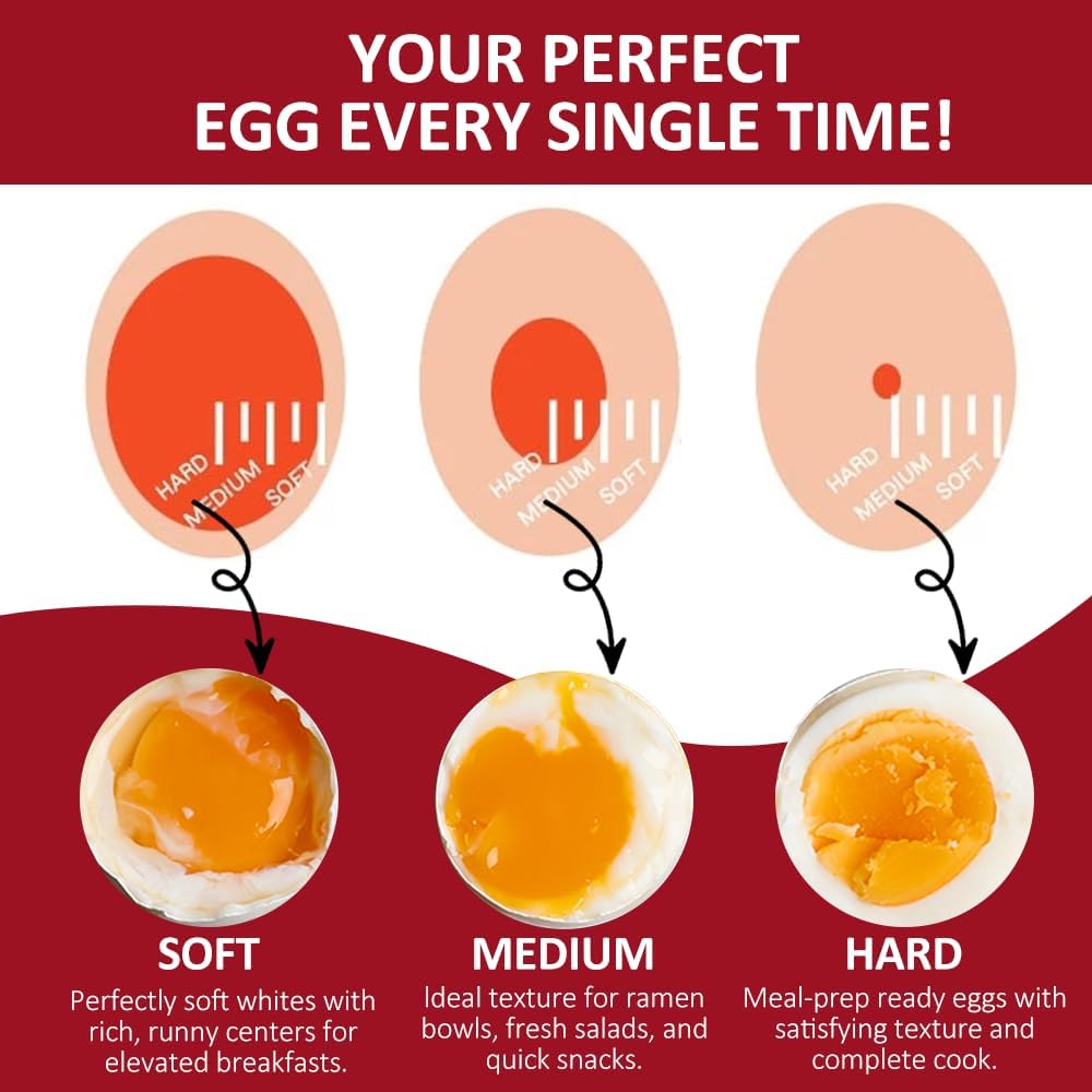 Colour Changing Egg Timer